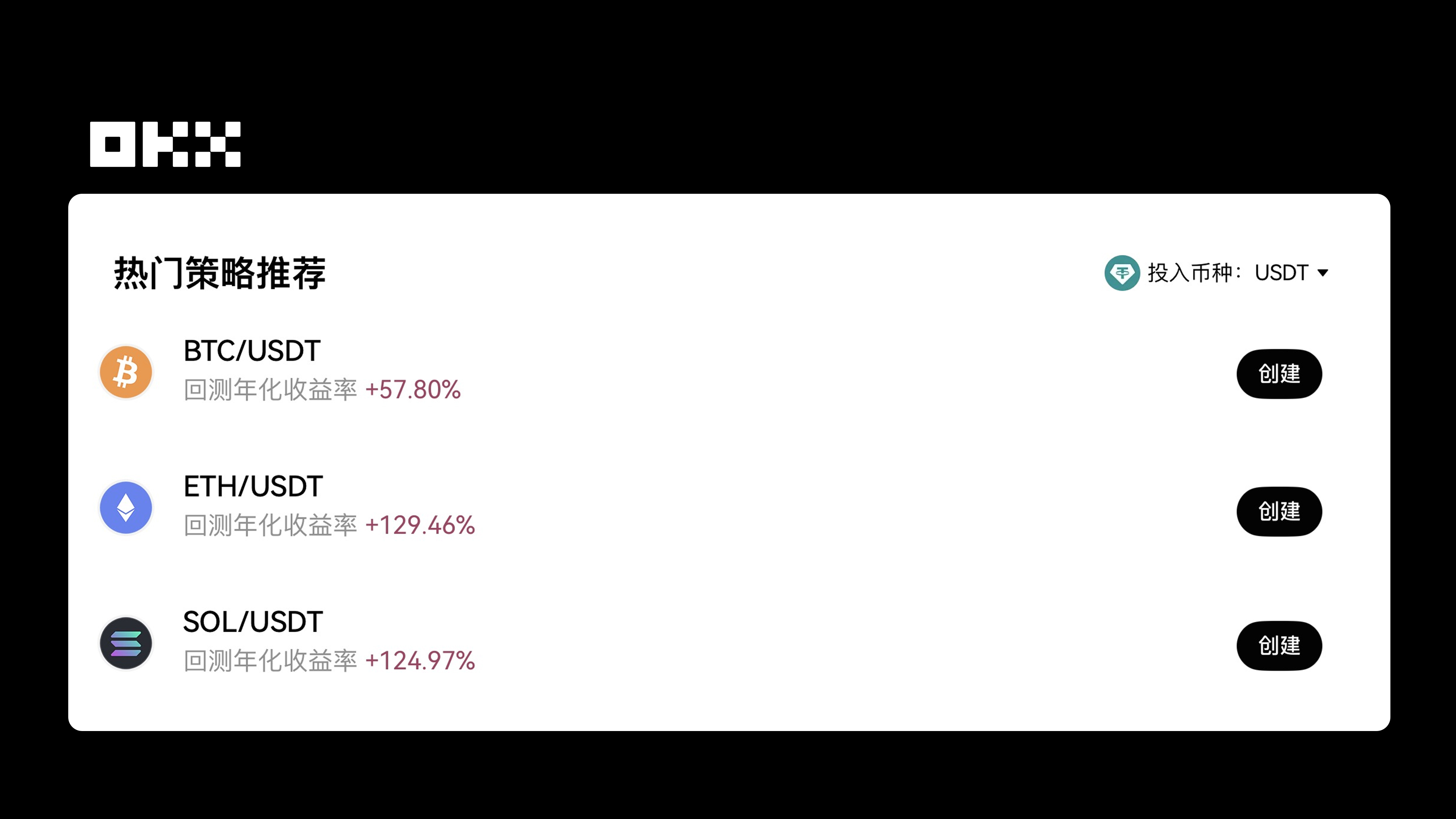 组合化与风险可控成为主流选择