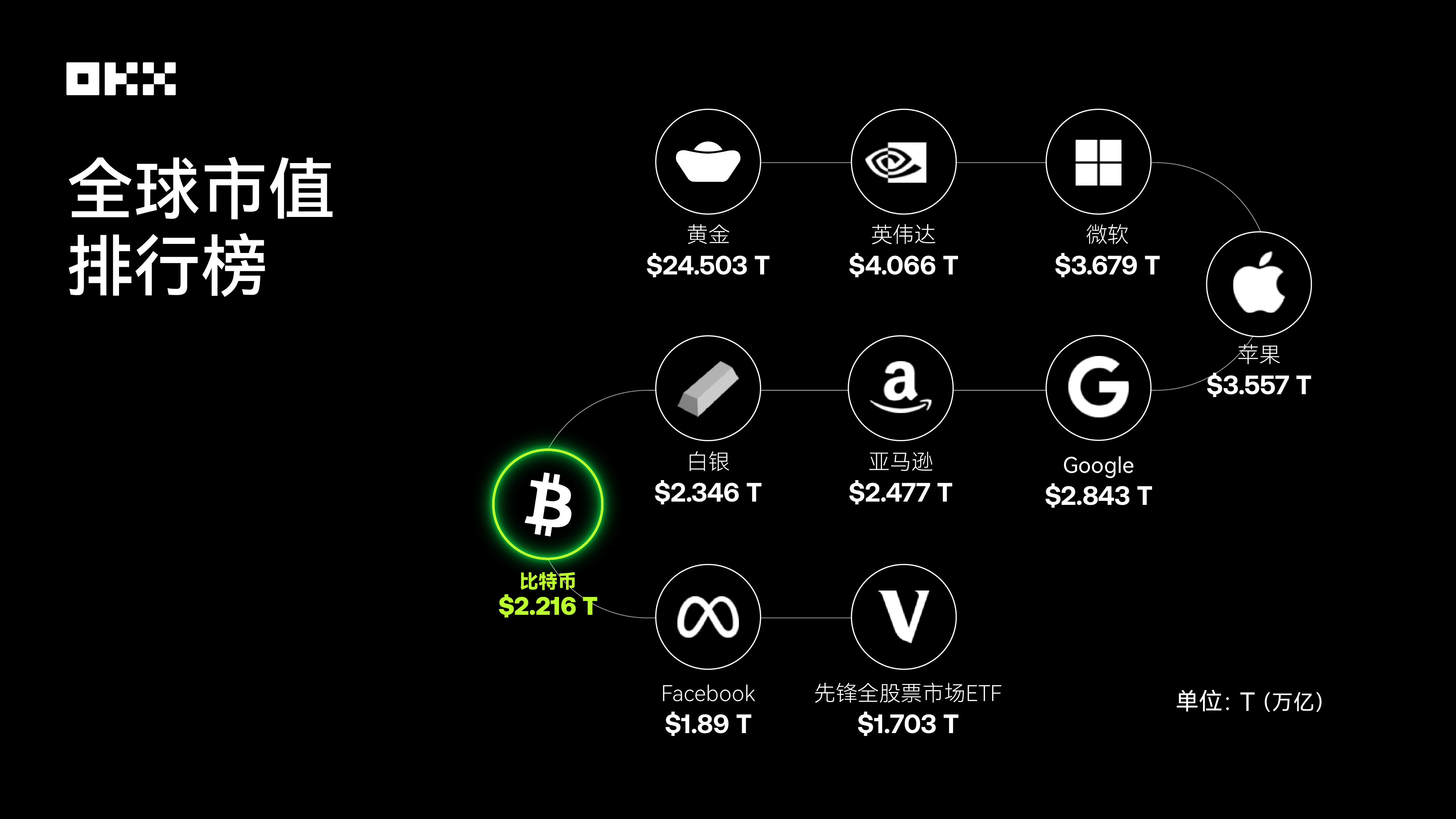 最大回撤，收益背后的风险有多高？